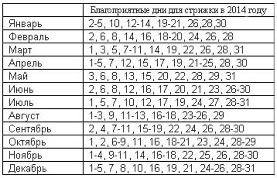 Прически пошаговое фото для девочек на утренник Прически пошаговое фото для девочек на утренник